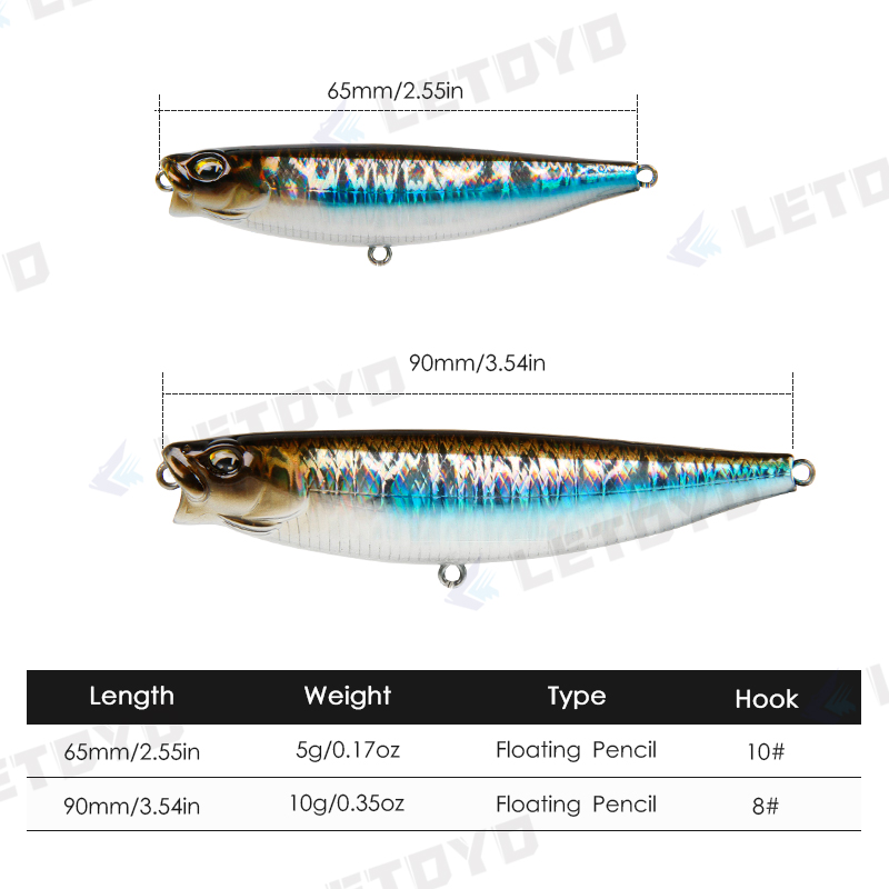 LETOYO 65mm 5g/90mm 10g powier – Fishing Lure Spinnerbait recenzja i cena