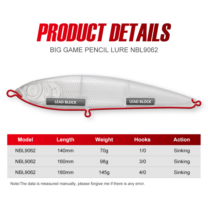NOEBY Heavy Sinking Stickbait  – Fishing Lure Buzzbait recenzja i cena