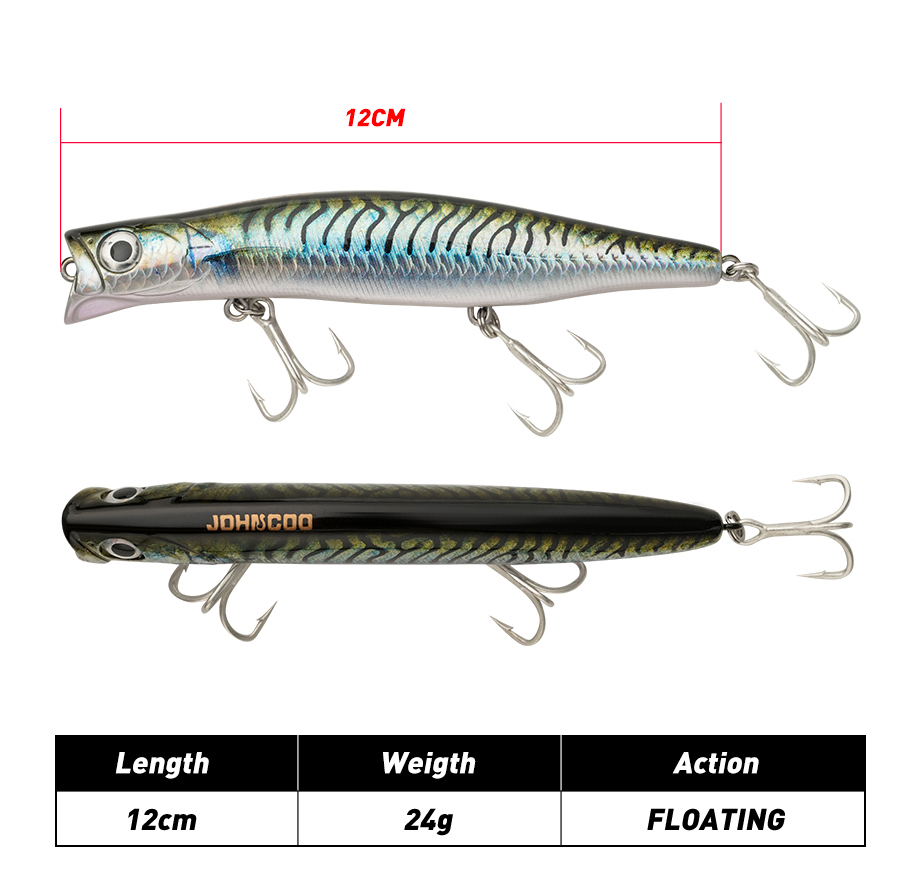 Pływający Minnow Lipless 12cm  – Fishing Lure Topwater recenzja i cena