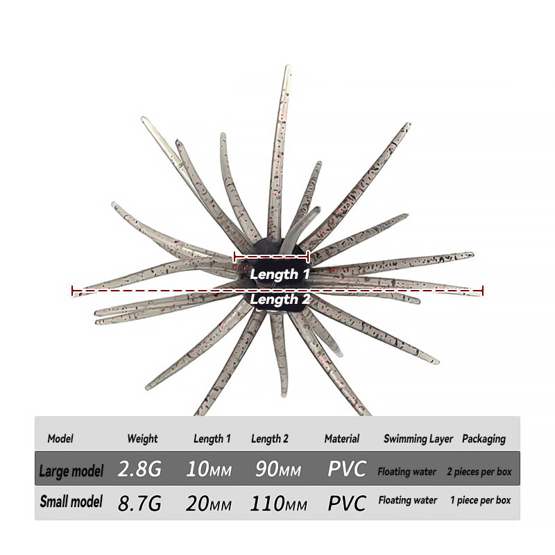 Bazooka Fishing Lure Symulowan – Fishing Lure Swimbait recenzja i cena