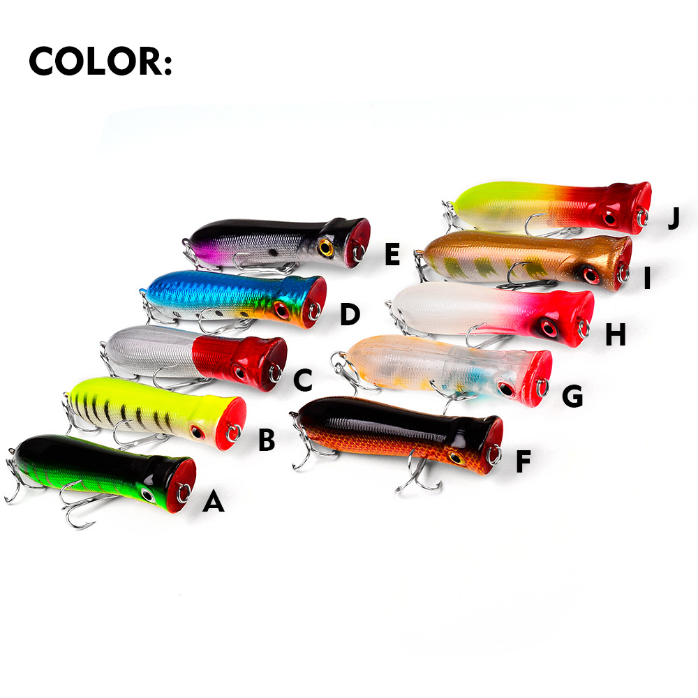 Topwater Popper Wędkarstwo mor – Fishing Lure Popper recenzja i cena