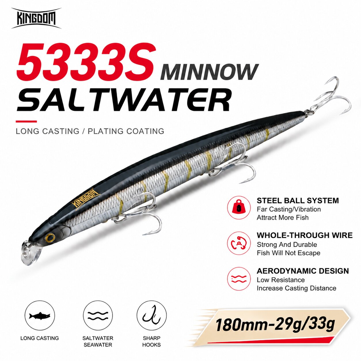 Przynęta wędkarska Kingdom Isc – Fishing Lure Topwater recenzja i cena