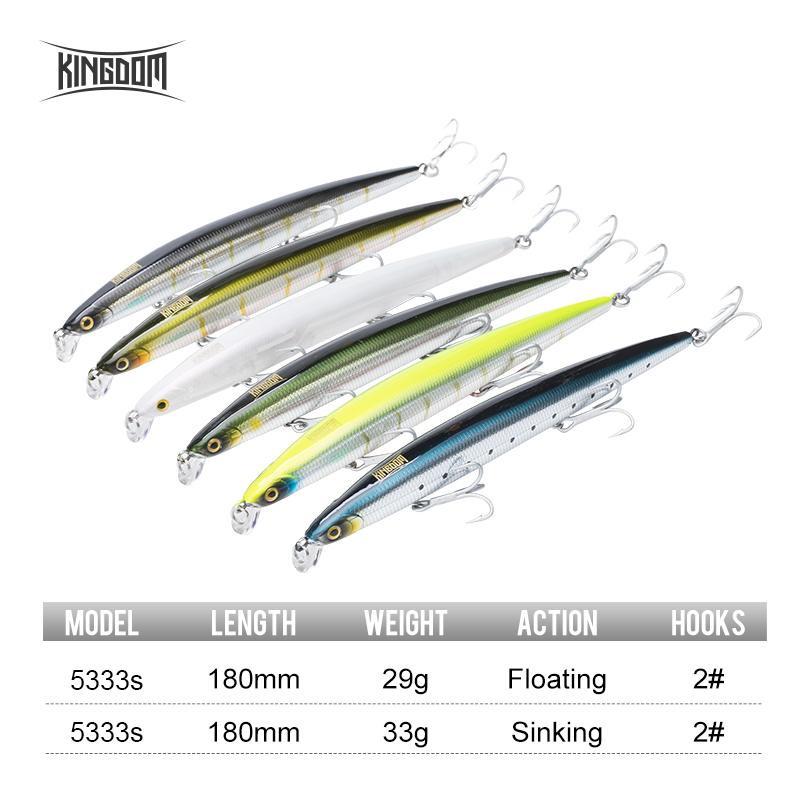 Przynęta wędkarska Kingdom Isc – Fishing Lure Topwater recenzja i cena