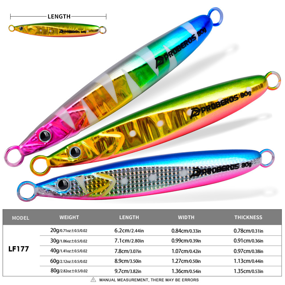 Przynęty wędkarskie LHFSH Lumi – Fishing Lure Buzzbait recenzja i cena