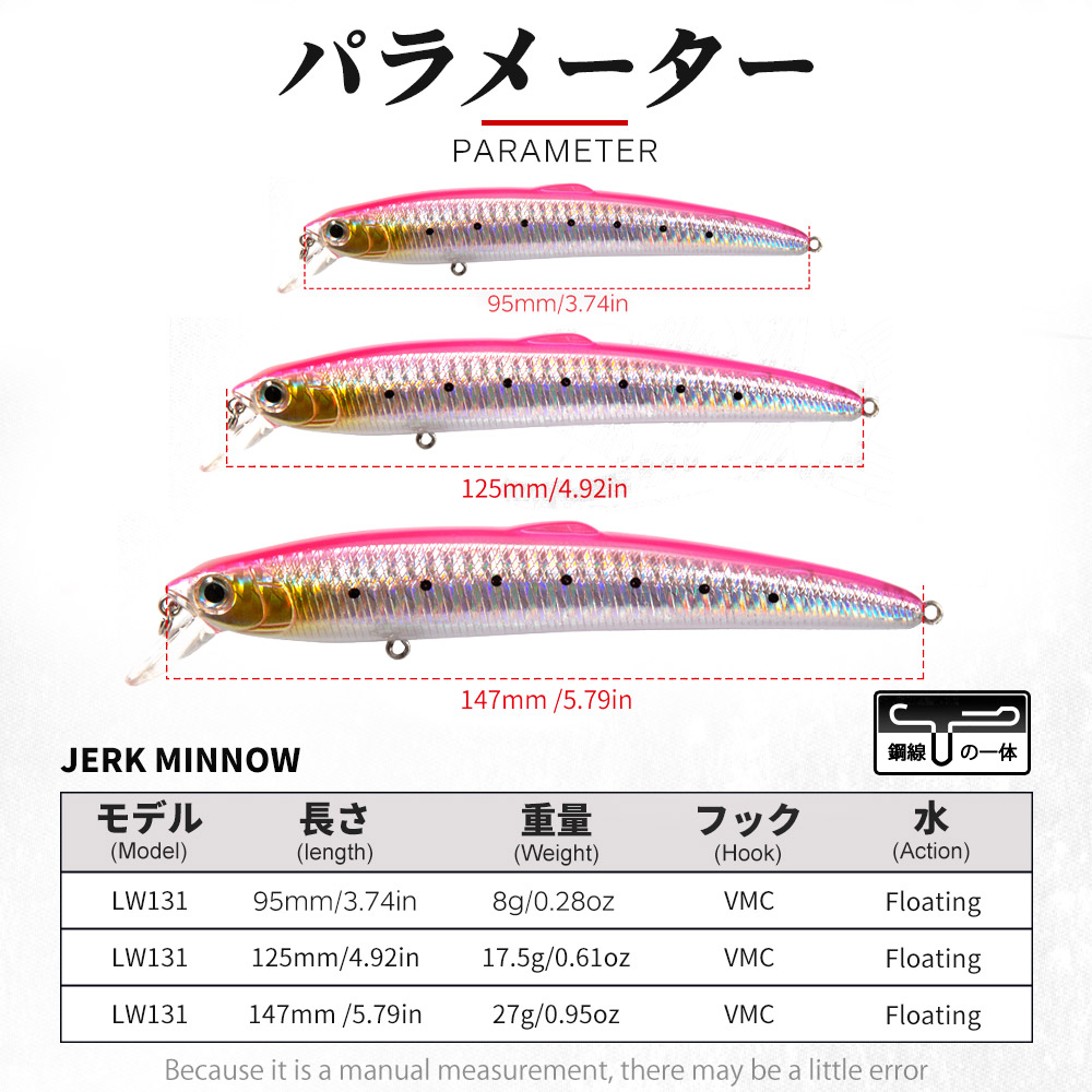 Przynęta wędkarska Hunthouse S – Fishing Lure Jerkbait recenzja i cena