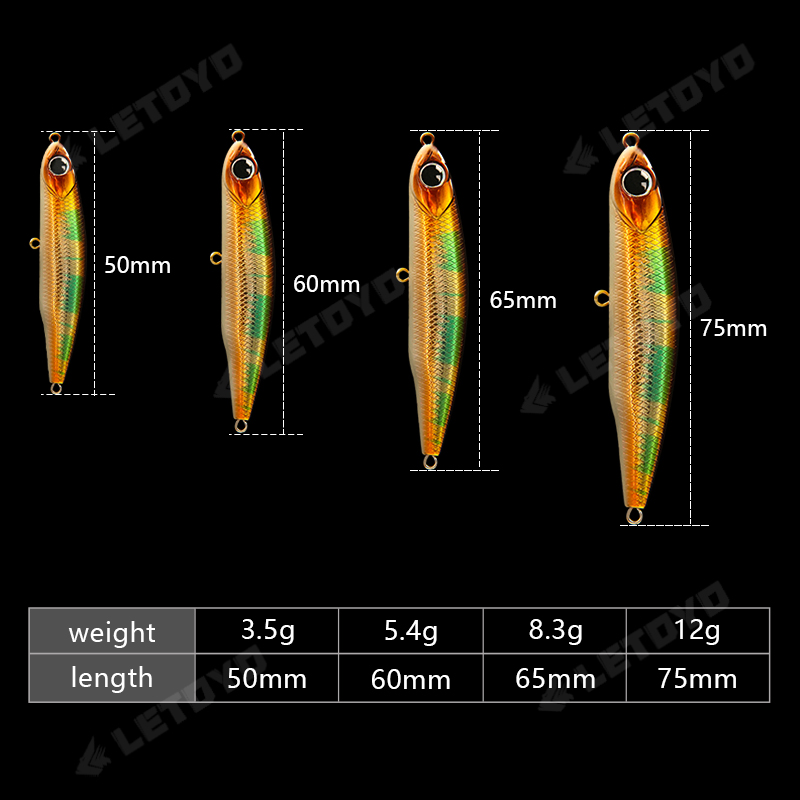 LETOYO Sinking Pencil 17g 12g- – Fishing Lure Spinnerbait recenzja i cena