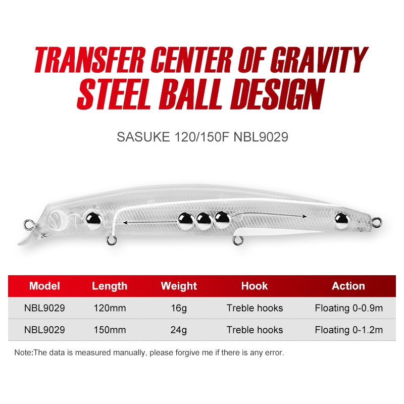 NOEBY Sasuke Minnow Przynęty W – Fishing Lure Topwater recenzja i cena