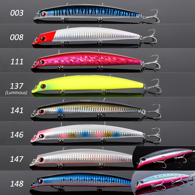 NOEBY Sasuke Minnow Przynęty W – Fishing Lure Topwater recenzja i cena