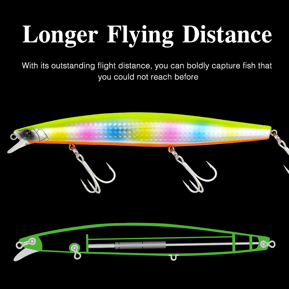TSURINOYA 160F pływająca przyn – Fishing Lure Topwater recenzja i cena