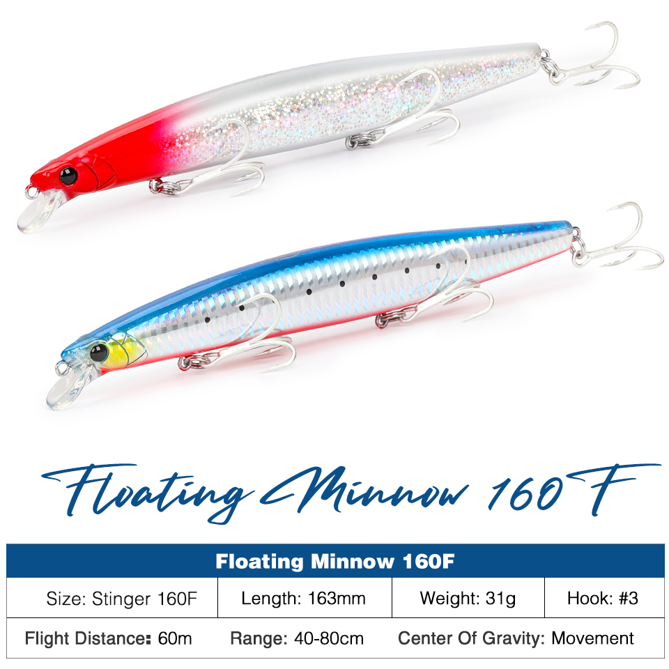 TSURINOYA 160F pływająca przyn – Fishing Lure Topwater recenzja i cena