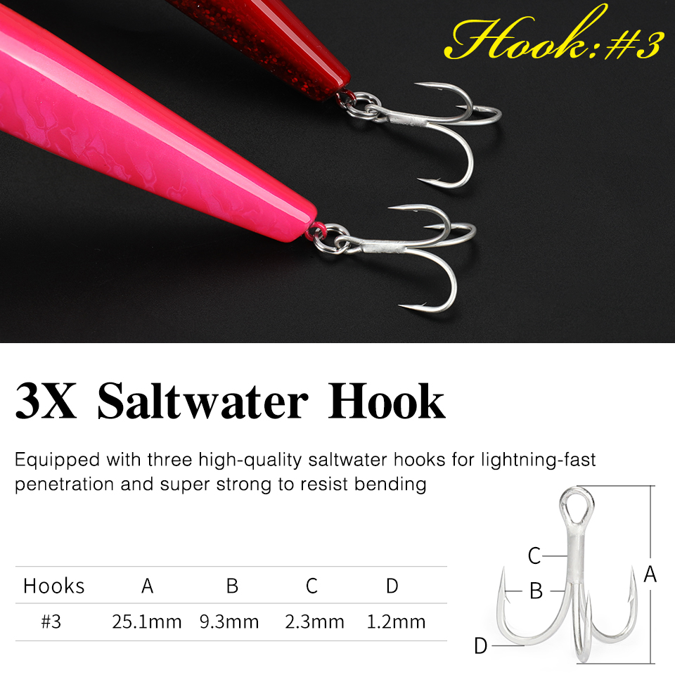 TSURINOYA 160F pływająca przyn – Fishing Lure Topwater recenzja i cena