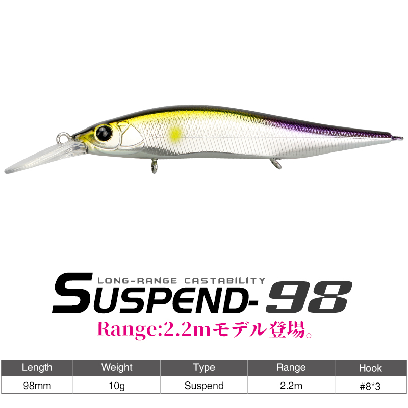 Przynęta wędkarska TSURINOYA S – Fishing Lure Spinnerbait recenzja i cena