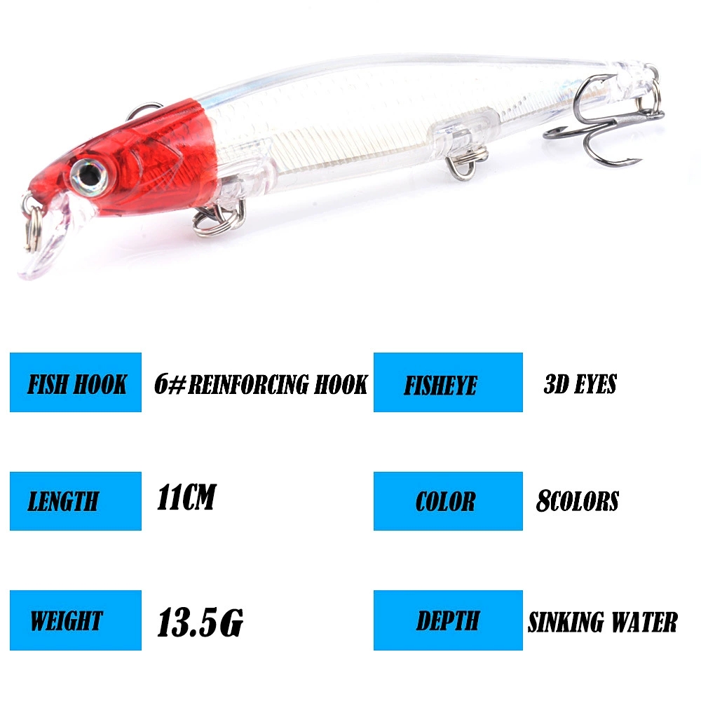 1 szt. Laserowo Frezowana Przy – Fishing Lure Jerkbait recenzja i cena