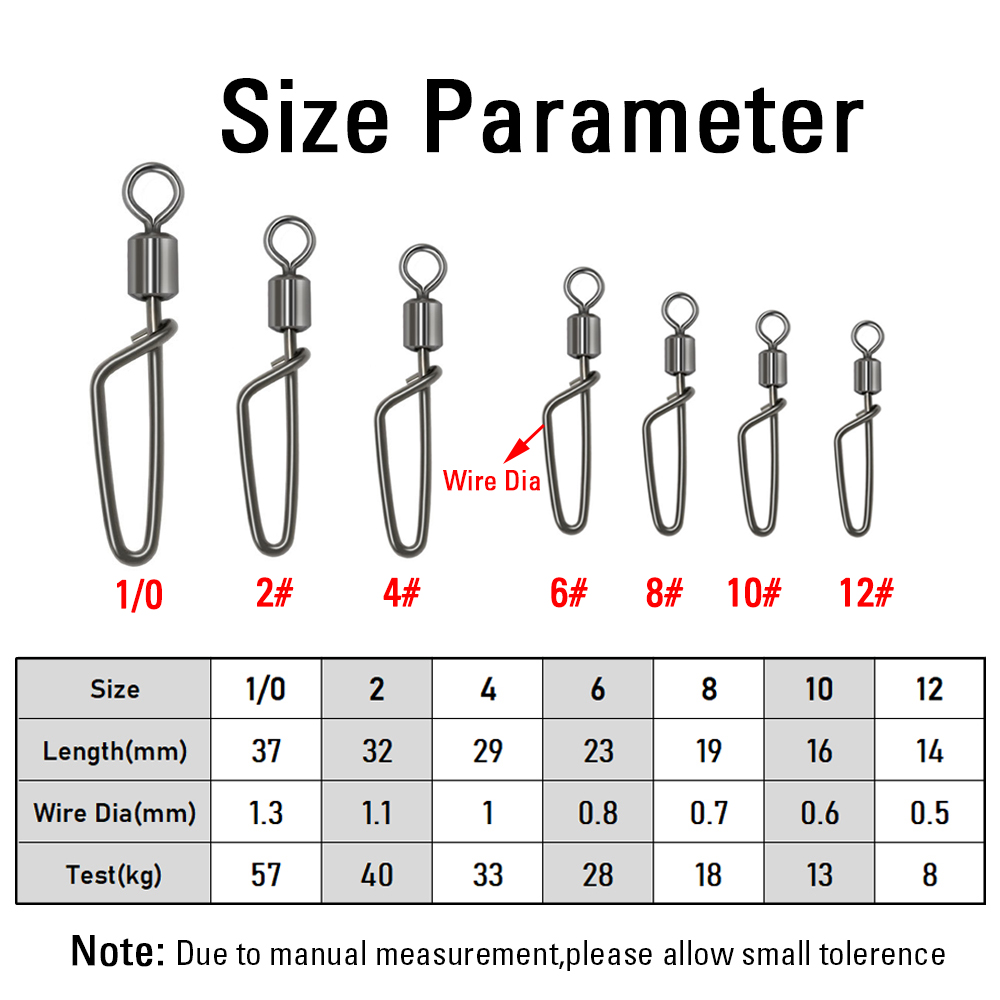 20 SZTUK # 12 -1/0 Krętlik obr – Fishing Lure Accessories recenzja i cena