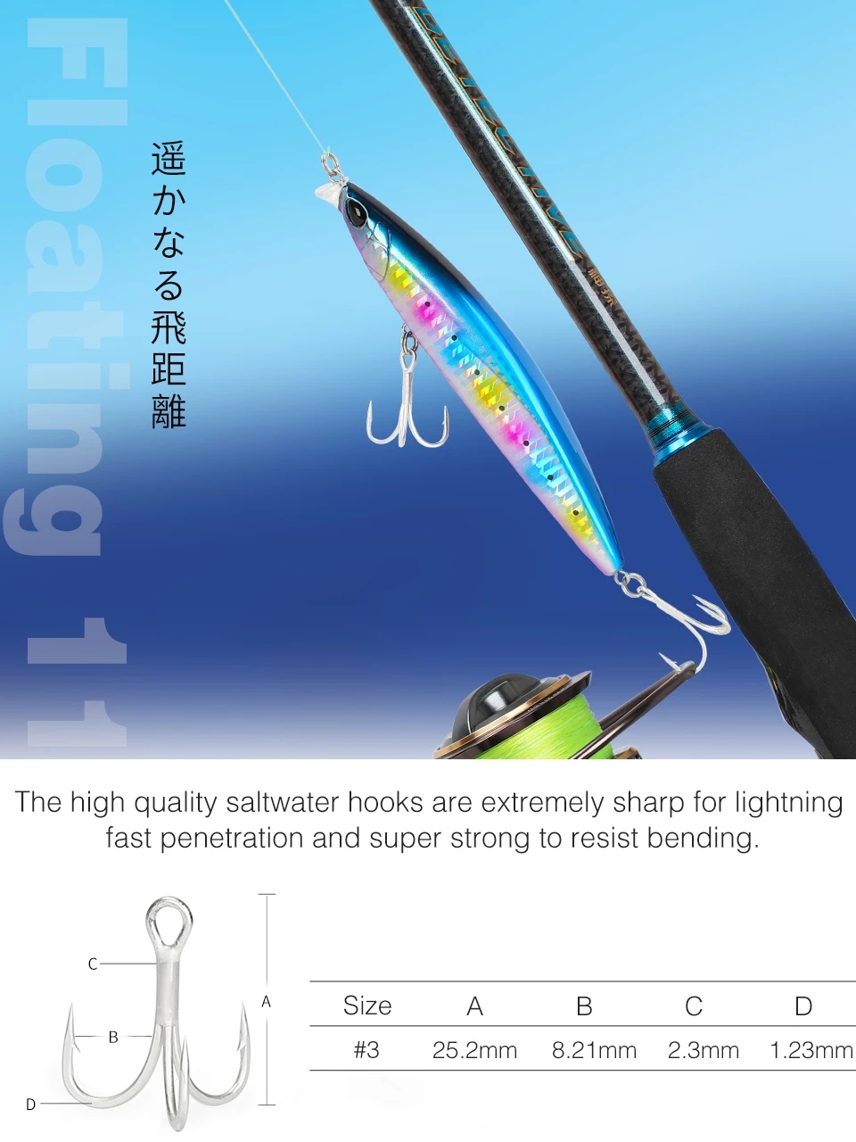 TSURINOYA-Shallow Range Floati – Fishing Lure Jerkbait recenzja i cena