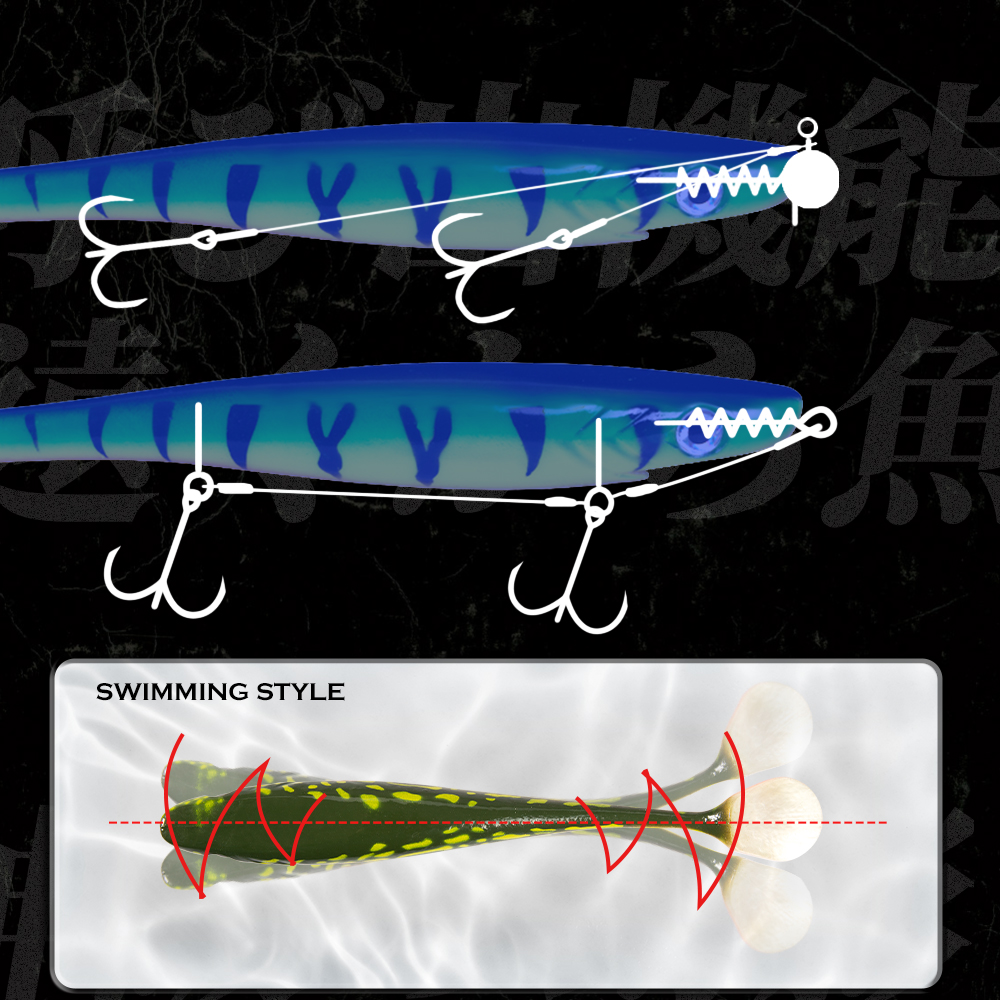 Przynęta na szczupaka Hunthous – Fishing Lure Jerkbait recenzja i cena