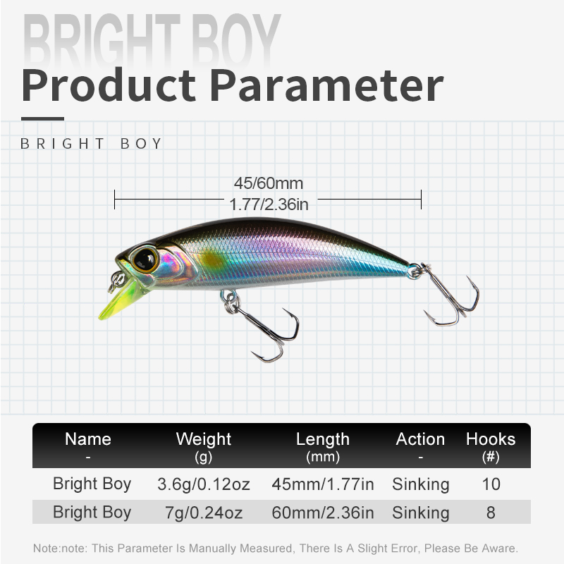 Przynęta wędkarska Kingdom Sin – Fishing Lure Spoon recenzja i cena