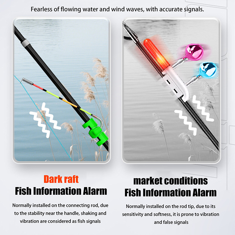 Nocne wędkarstwo, odporny na w – Fishing Lure Kit recenzja i cena