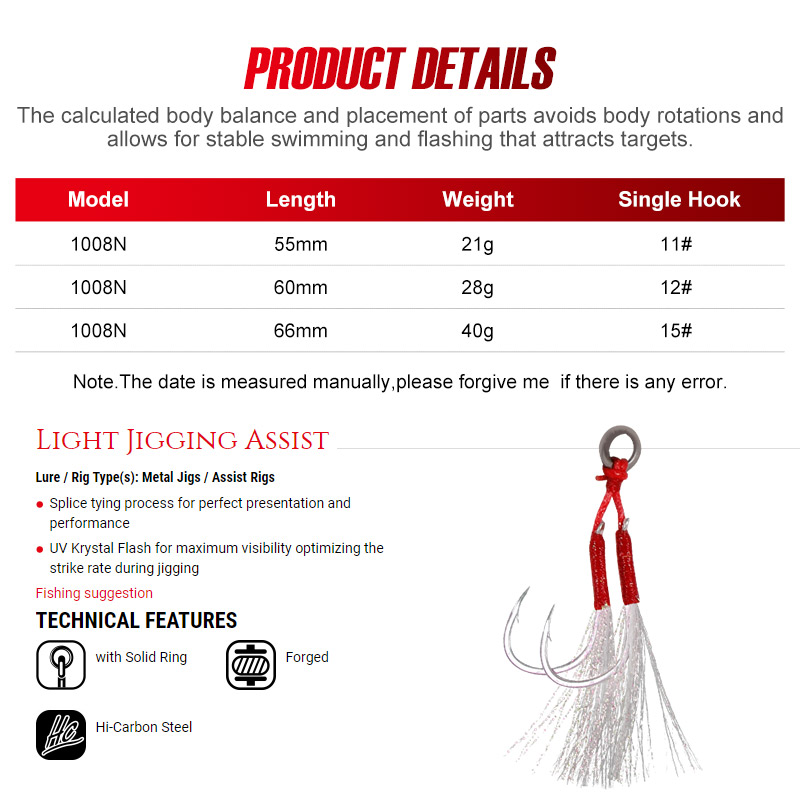 Noeby Blade Jig Lure 21g 28g 4 – Fishing Lure Blade Bait recenzja i cena