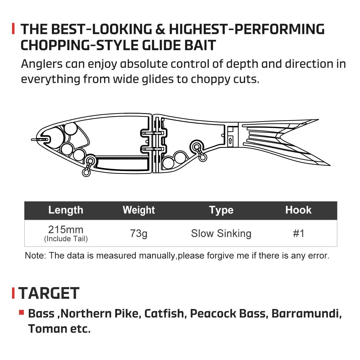 Noeby 215mm 73g Amata Glide Sw – Fishing Lure Swimbait recenzja i cena