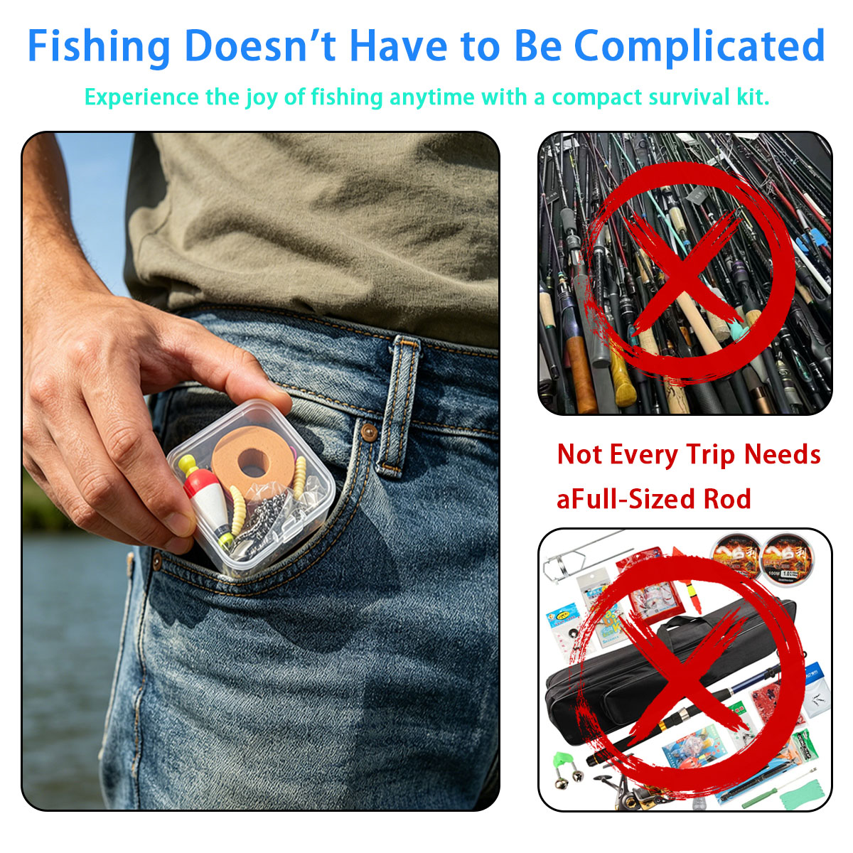 Przenośny zestaw wędkarski na  – Fishing Lure Making Kit recenzja i cena