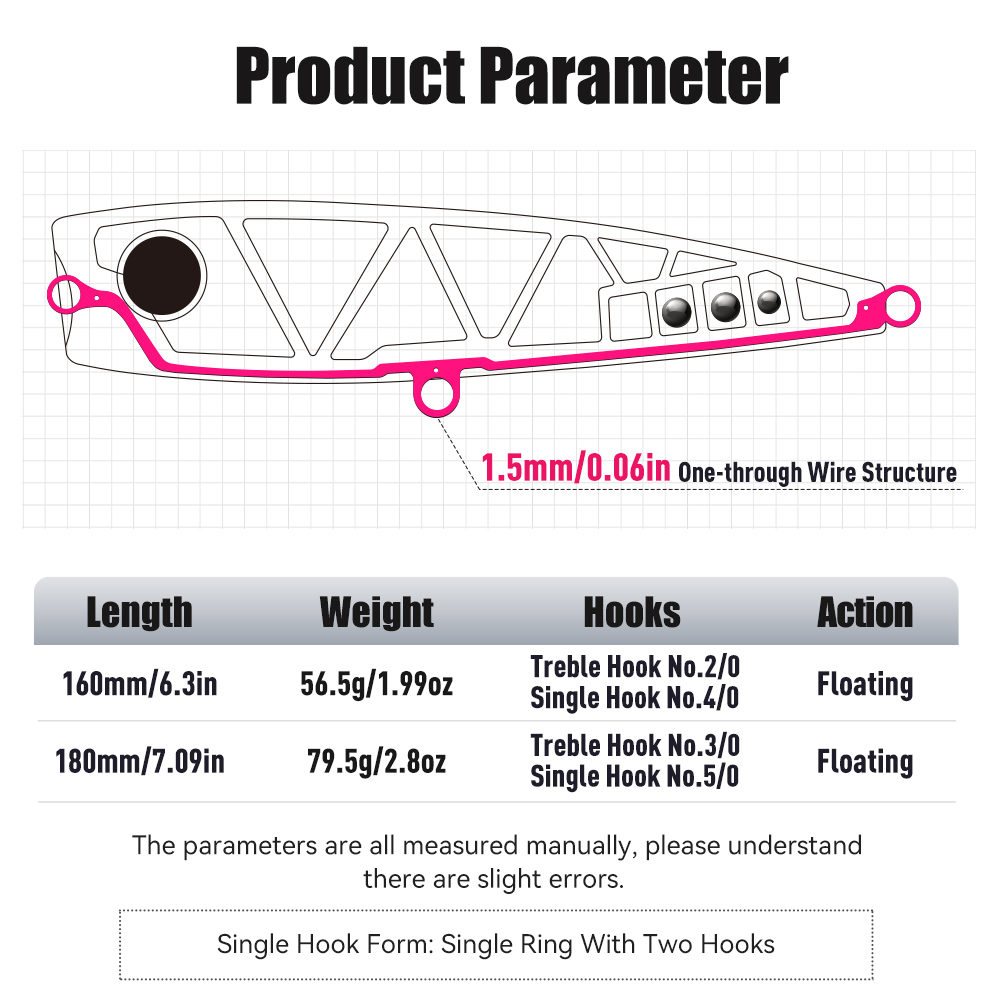 Przynęta wędkarska YOOFISH GT  – Fishing Lure Popper recenzja i cena
