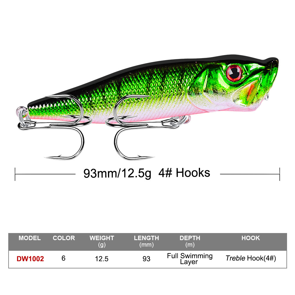 Popularna przynęta typu popper – Fishing Lure Jerkbait recenzja i cena