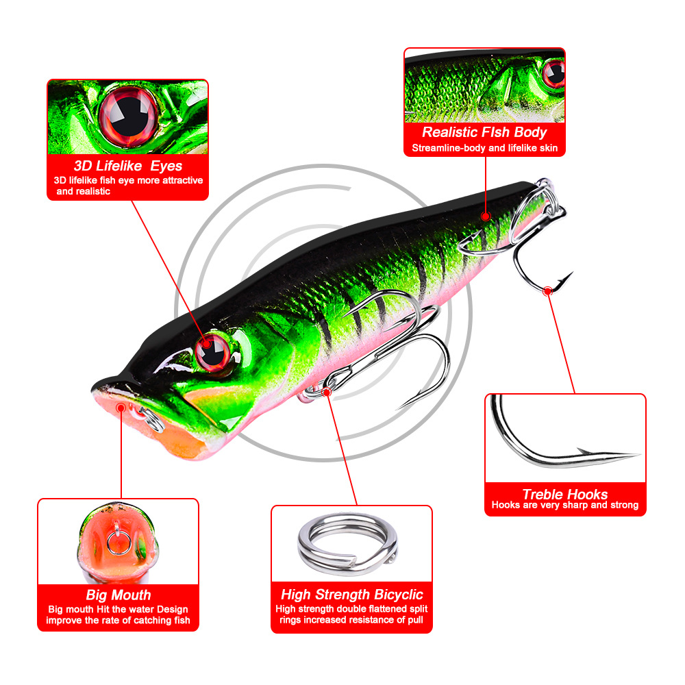 Popularna przynęta typu popper – Fishing Lure Jerkbait recenzja i cena