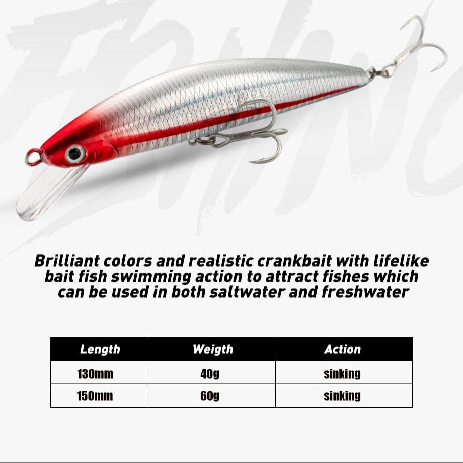 Przynęta wędkarska tonąca rybl – Fishing Lure Crankbait recenzja i cena