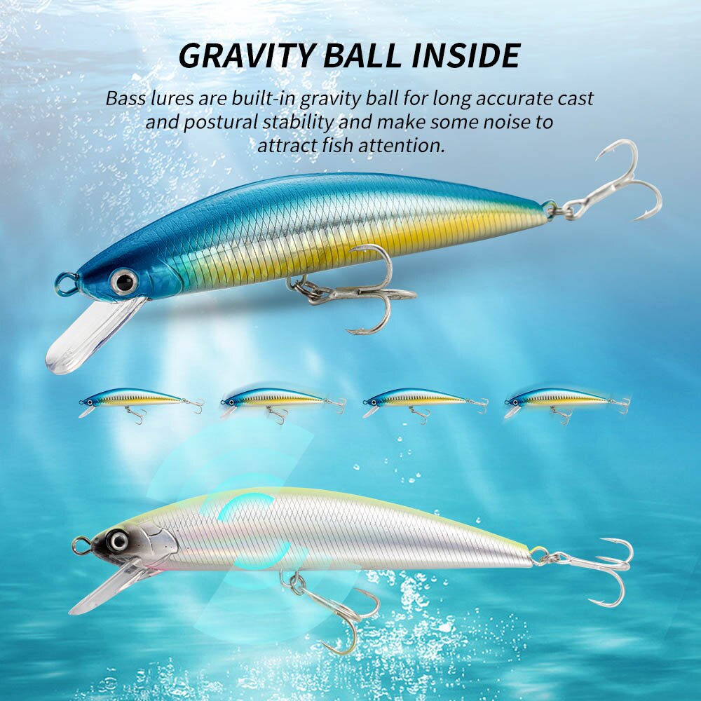 Przynęta wędkarska tonąca rybl – Fishing Lure Crankbait recenzja i cena