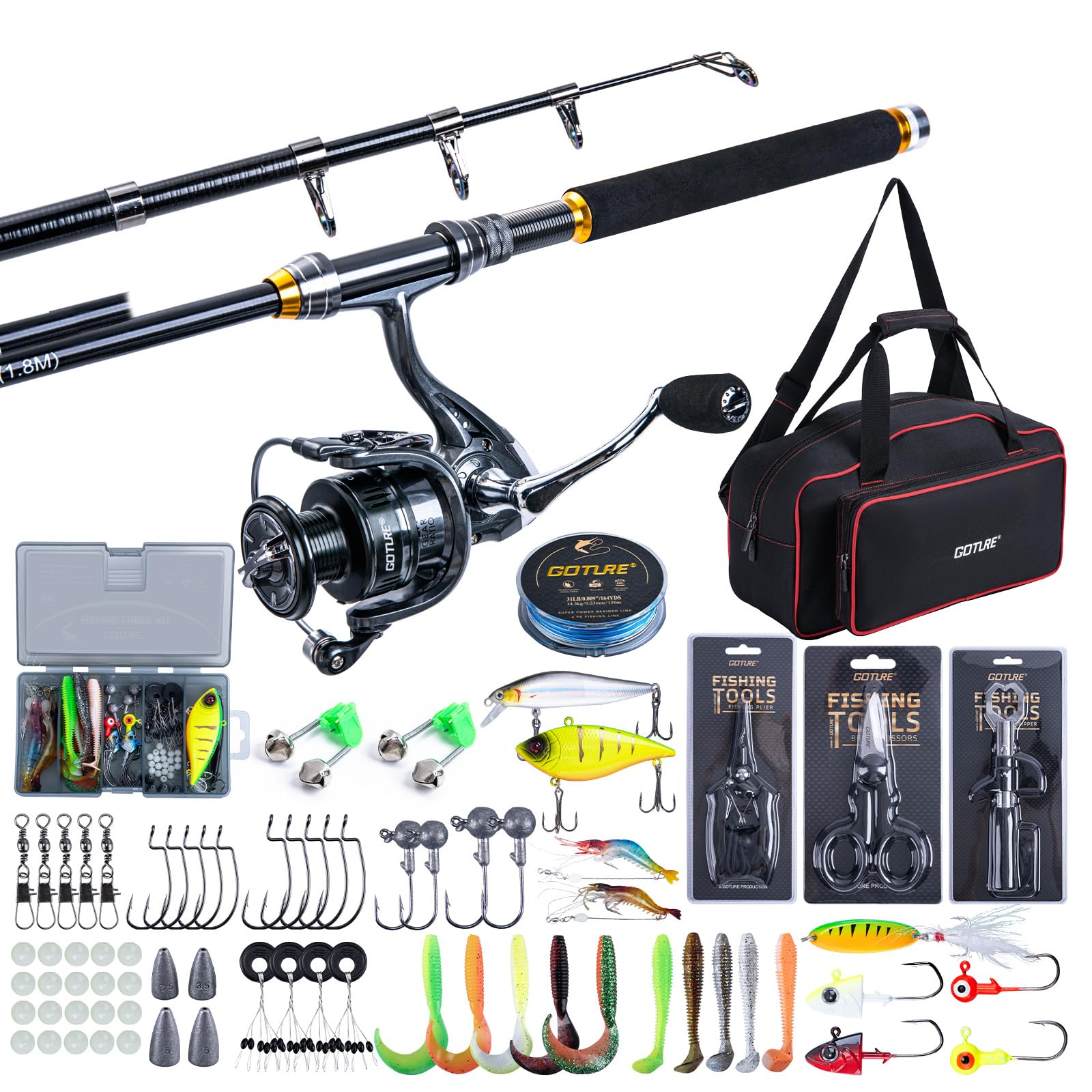 Zestawy wędkarskie Goture: tel – Fishing Lure Spinner recenzja i cena