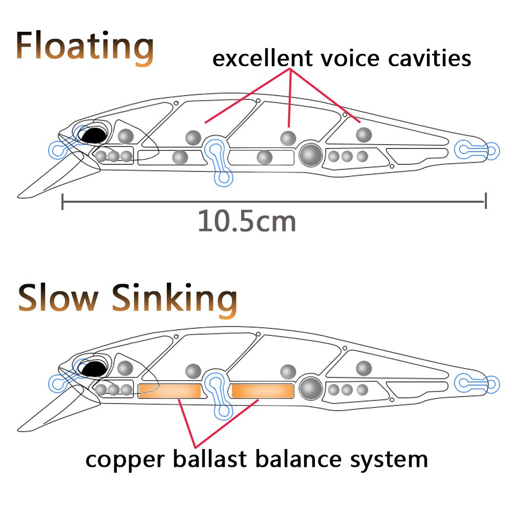 Sinking Minnow 19g Floating Je – Fishing Lure Jerkbait recenzja i cena