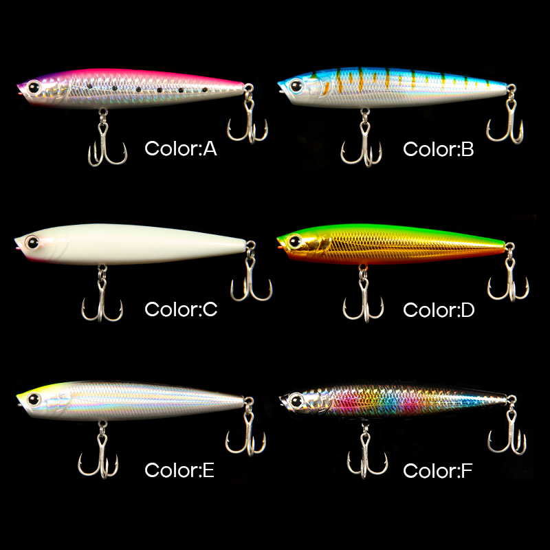 LETOYO 12g/19.5g Pływający Pop – Fishing Lure Popper recenzja i cena