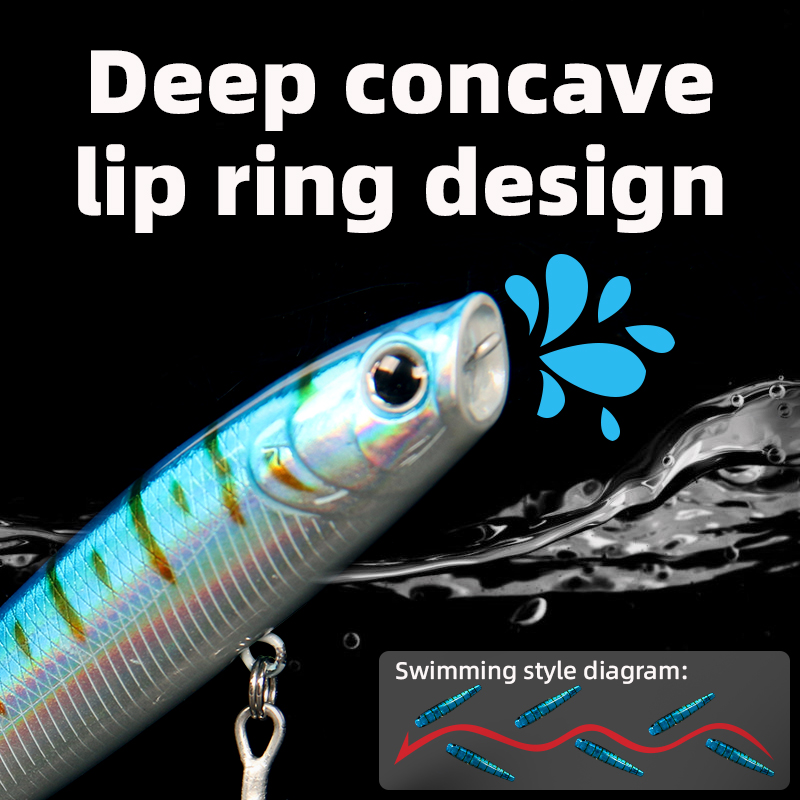 LETOYO 12g/19.5g Pływający Pop – Fishing Lure Popper recenzja i cena