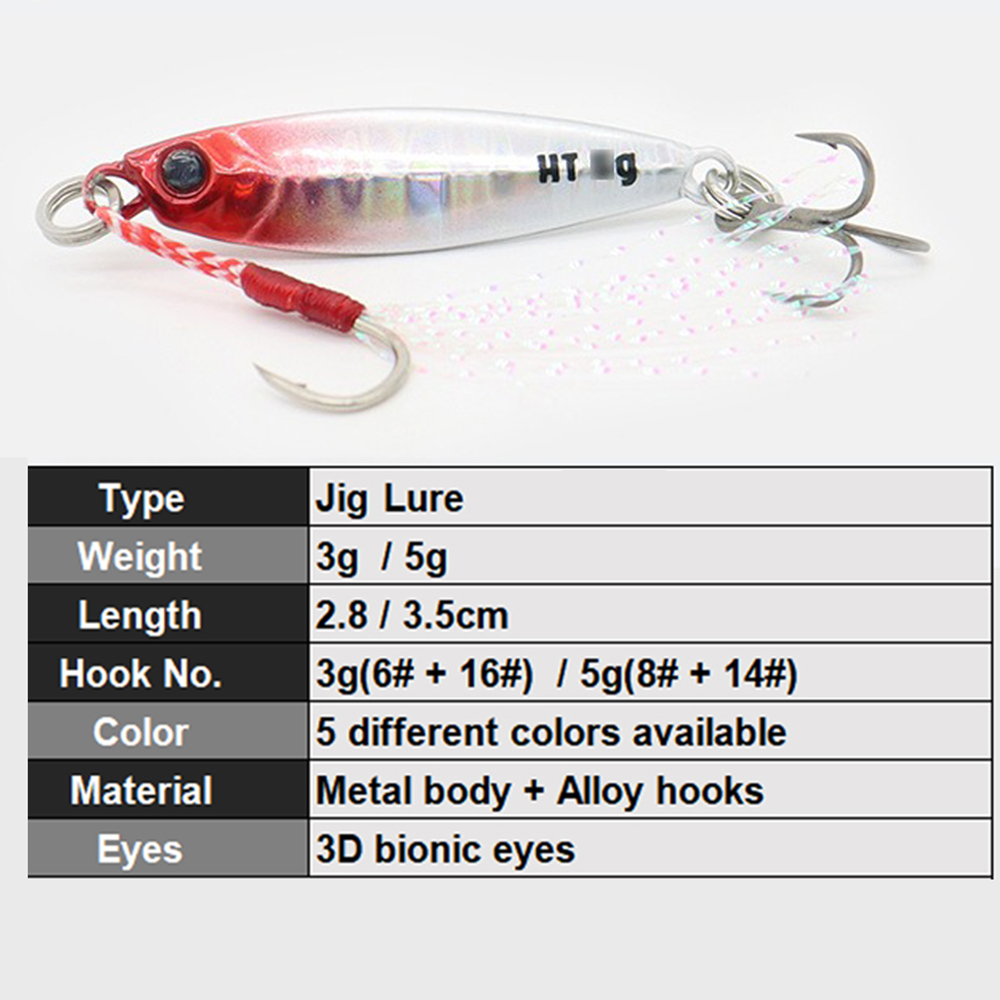Przynęty jigowe do jigowania,  – Fishing Lure Swimbait recenzja i cena
